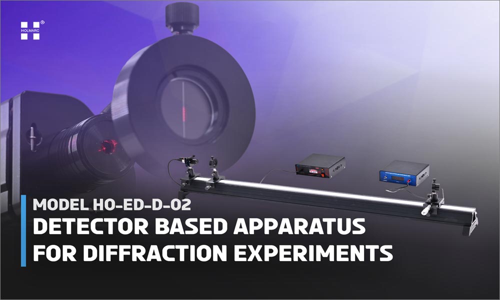 Detector Based Diffraction Experiments