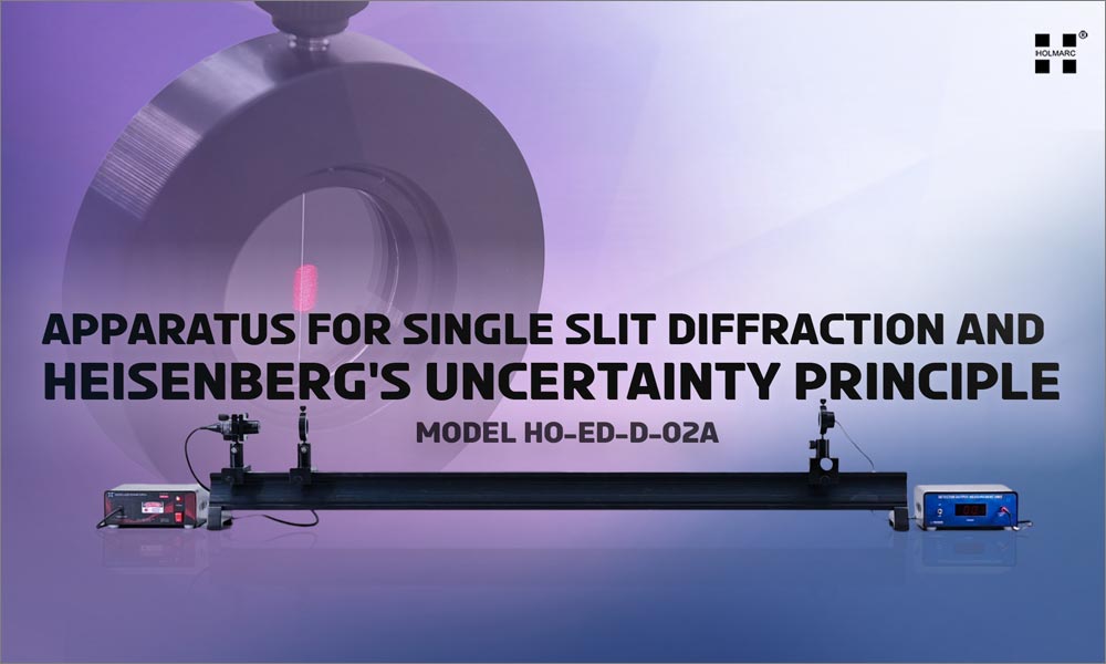 Single Slit Diffraction